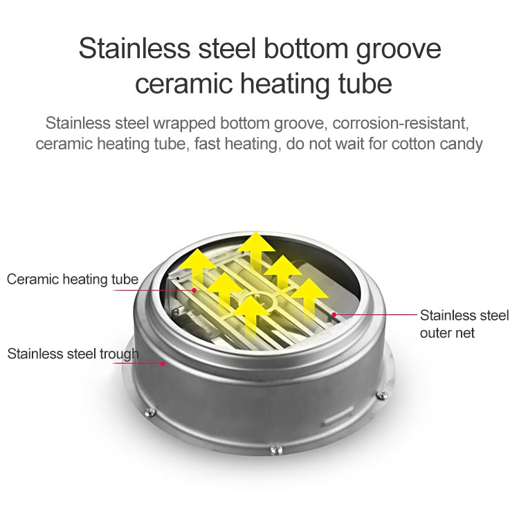 Stainless steel bottom heating chamber for cotton candy machine with ceramic heating tube.