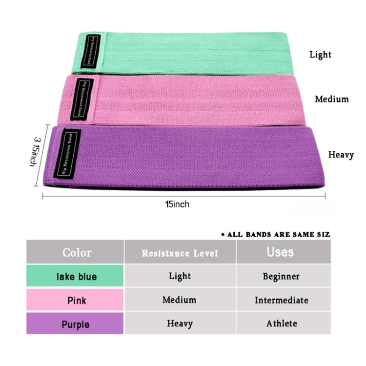 Resistance loop bands in teal, pink, and purple with black label tags