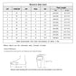 Women’s size chart with US, UK, EU, and foot length measurements