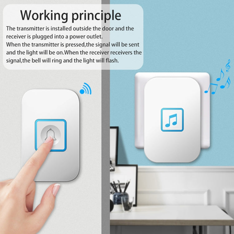 Wireless music doorbell transmitter with bell icon, handheld press shown for indoor use