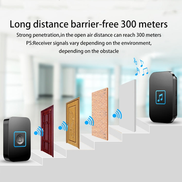 Set of 2 black wireless music doorbells with remote signal and music icon