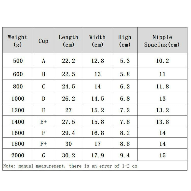 Size chart for silicone prosthetic breasts: weights, cup sizes, dimensions, nipple spacing