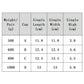 Size chart for round silicone inserts: weights 500–1000g and dimensions