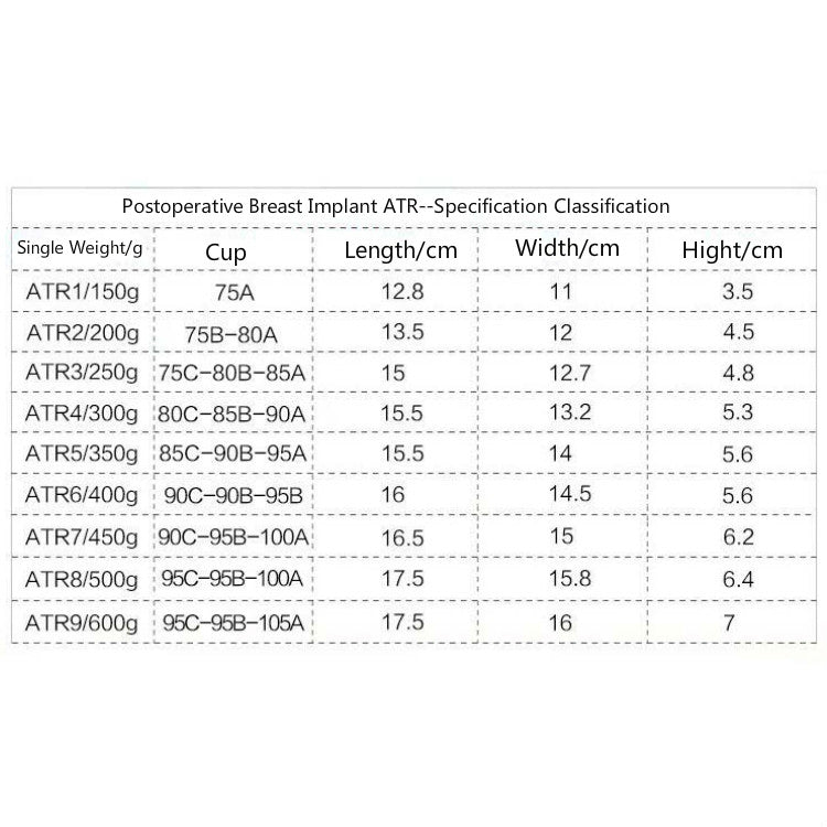 Specification chart for postoperative silicone breast prosthesis weight and size