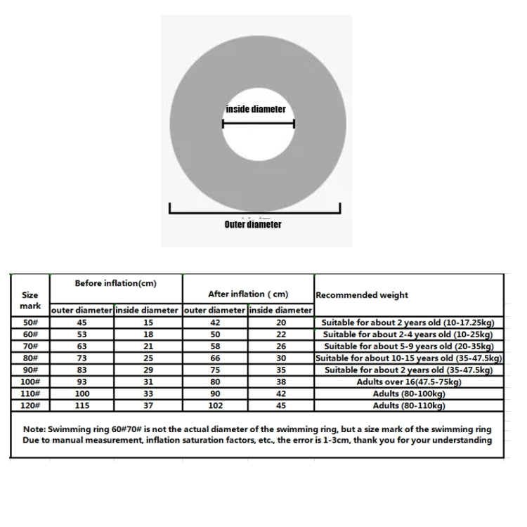 Swimming ring size chart: inner and outer diameters, before/after inflation and weight