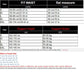 Size chart for men's swim shorts: fit waist and flat measure by size