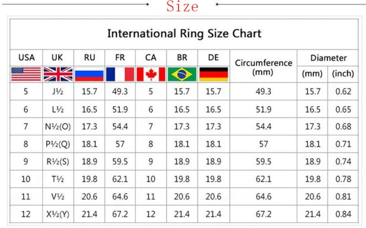 International ring size chart with circumference and diameter measurements