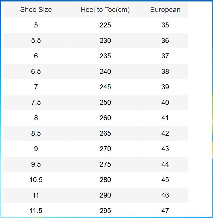 Shoe size chart with European sizes and heel-to-toe measurements