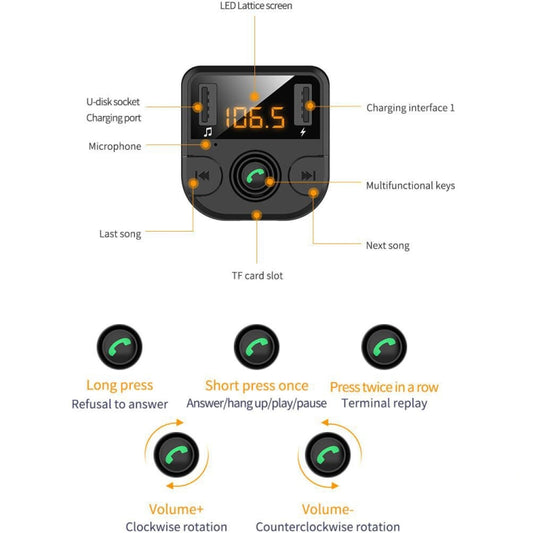 Car Bluetooth FM transmitter control diagram with LCD, mic, TF slot, and volume keys