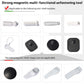 Unfastening tool compatibility chart showing various anti-theft buckle styles