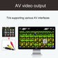 AV video output graphic showing console connected to a TV display