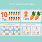 Double-sided learning cards featuring number 10 Ten and number 2 Two