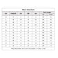 Men's size chart table: US, CN/EUR, UK, BR, AU, and feet length (mm and inches)