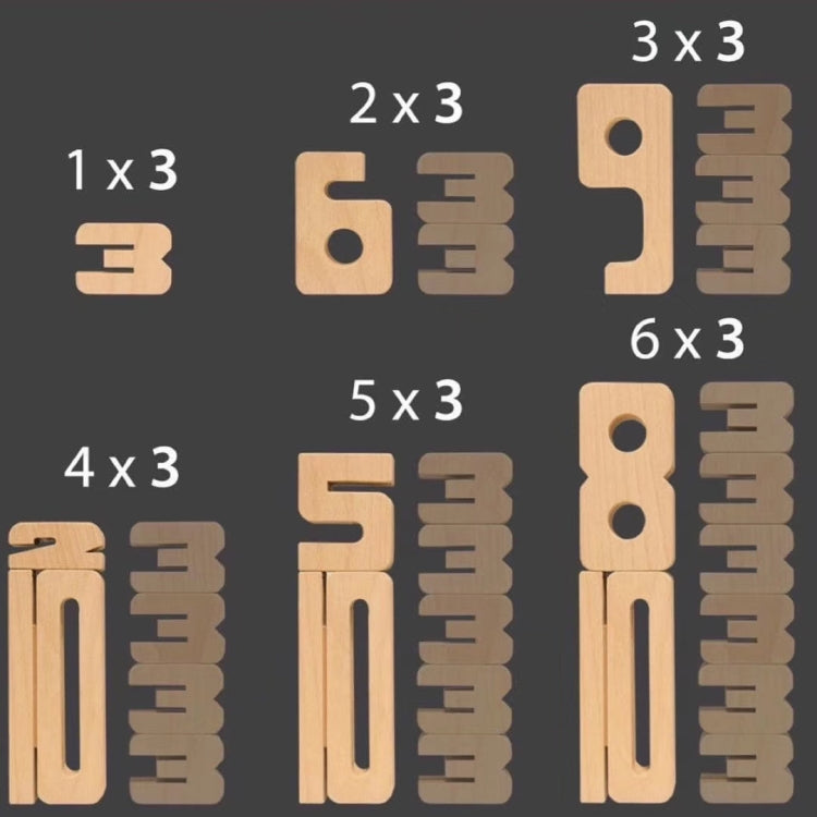 Number building block set layout graphic showing piece counts like 1×3, 2×3, 3×3