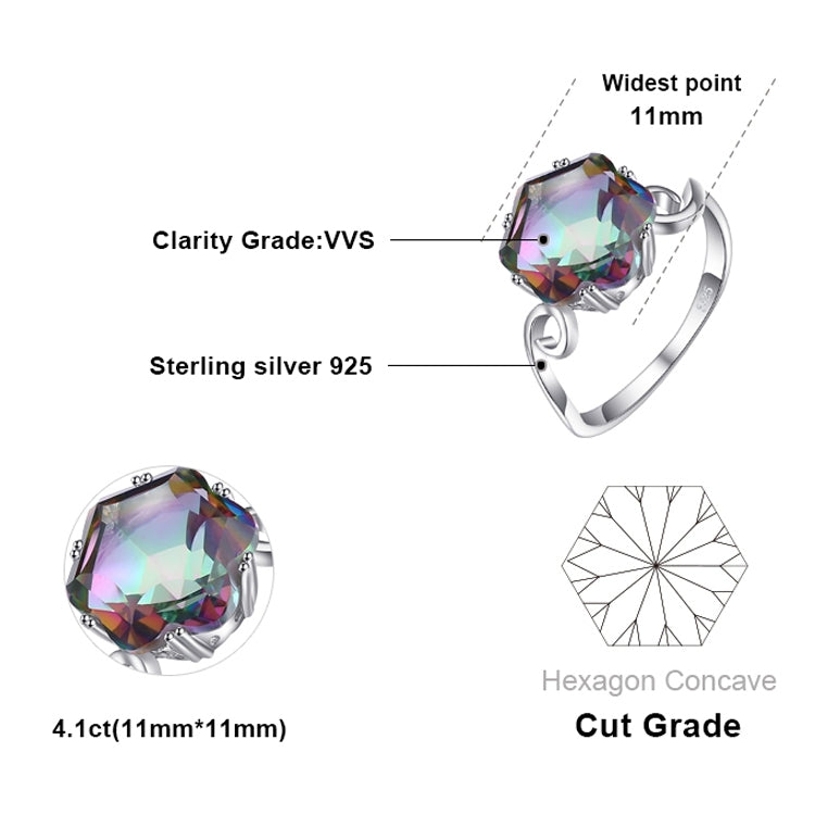 Sterling silver ring with multicolor faceted gemstone, prong setting, and swirl band details