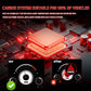 48W High-power LED Spotlight H4 Car Headlight With Solenoid Valve