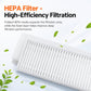 White pleated HEPA-style filter with folded media and foam backing