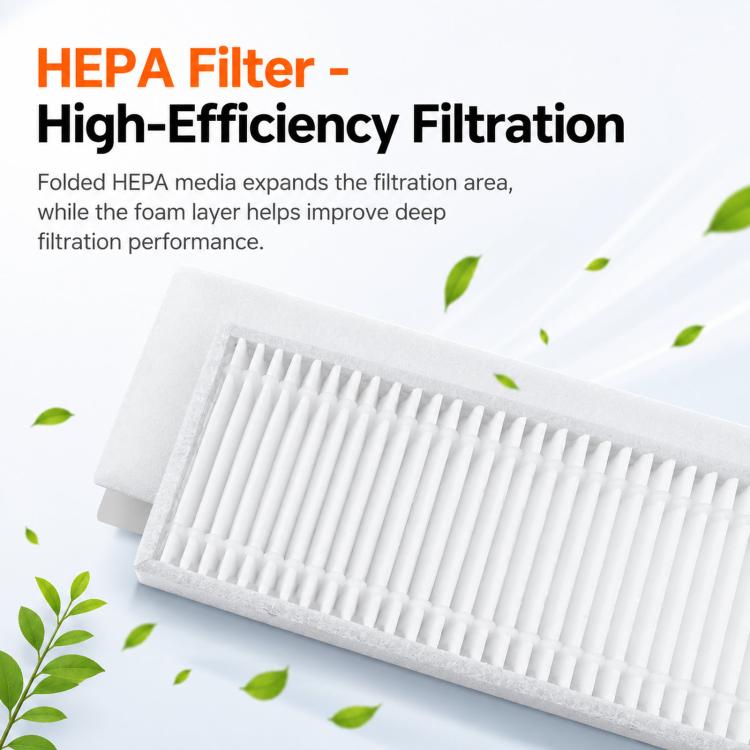 White pleated HEPA-style filter with folded media and foam backing