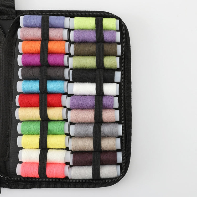 Thread spool section in black sewing kit, shows colorful spools in compartments