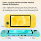Yellow handheld game console front, showing joystick controls and Type-C port area.
