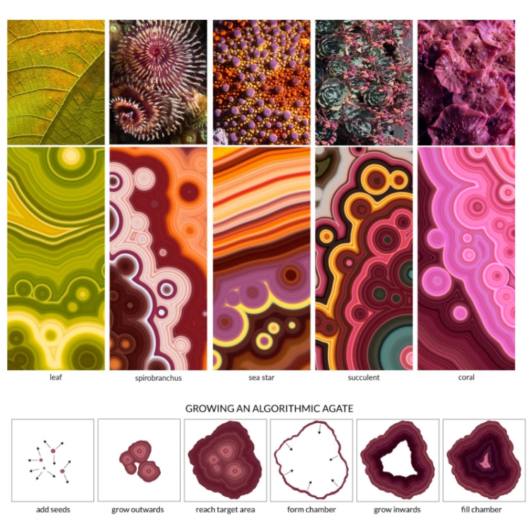 Wooden jigsaw puzzle set showing agate pattern panels and assembly diagram