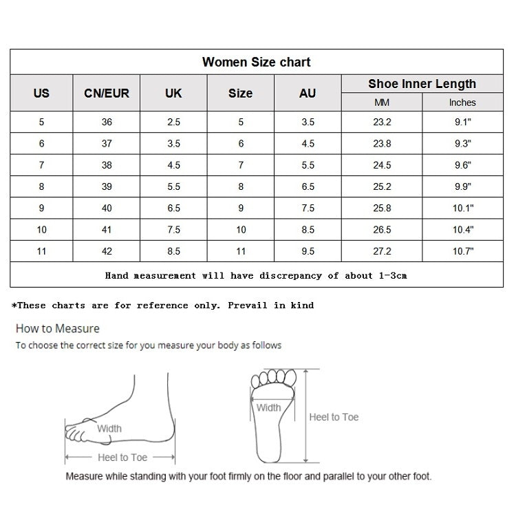 Women size chart for sandals with US, EU, UK, AU sizes and inner length inches