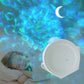 White starry-sky projector night light with starry light glow from the top lens.