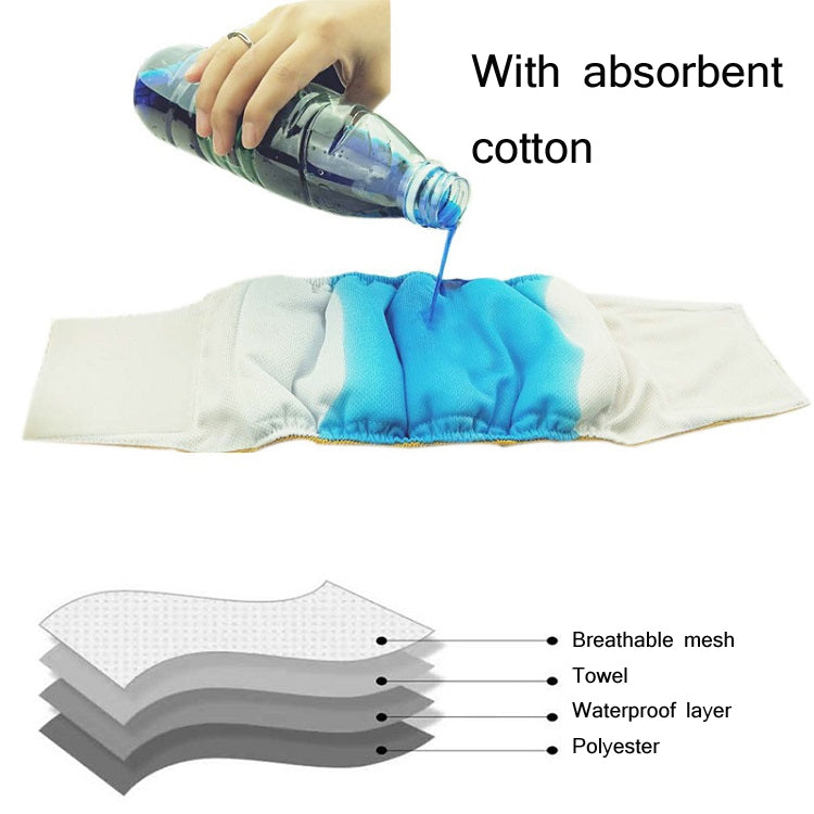 Male dog sanitary belt pants with absorbent cotton, breathable mesh, waterproof layer diagram