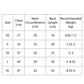 Pet clothing size chart with chest, neck, back length, and recommended weight by size
