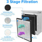 Air purifier filter kit showing activated carbon, pre-filter, and true HEPA stages
