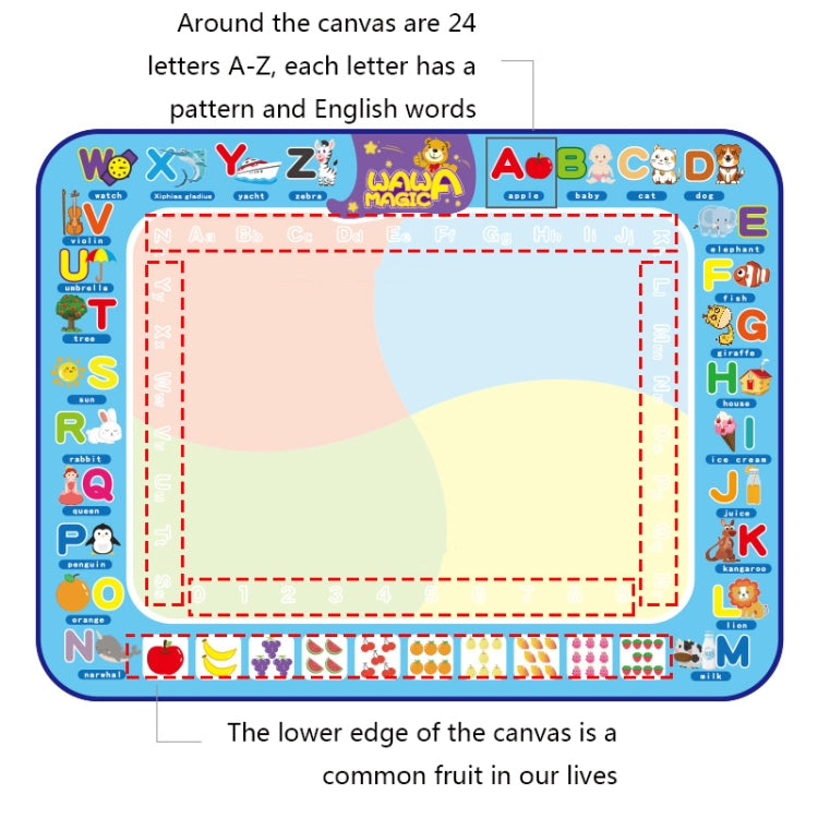 Children's water drawing canvas mat with outlined painting area and A-Z learning border