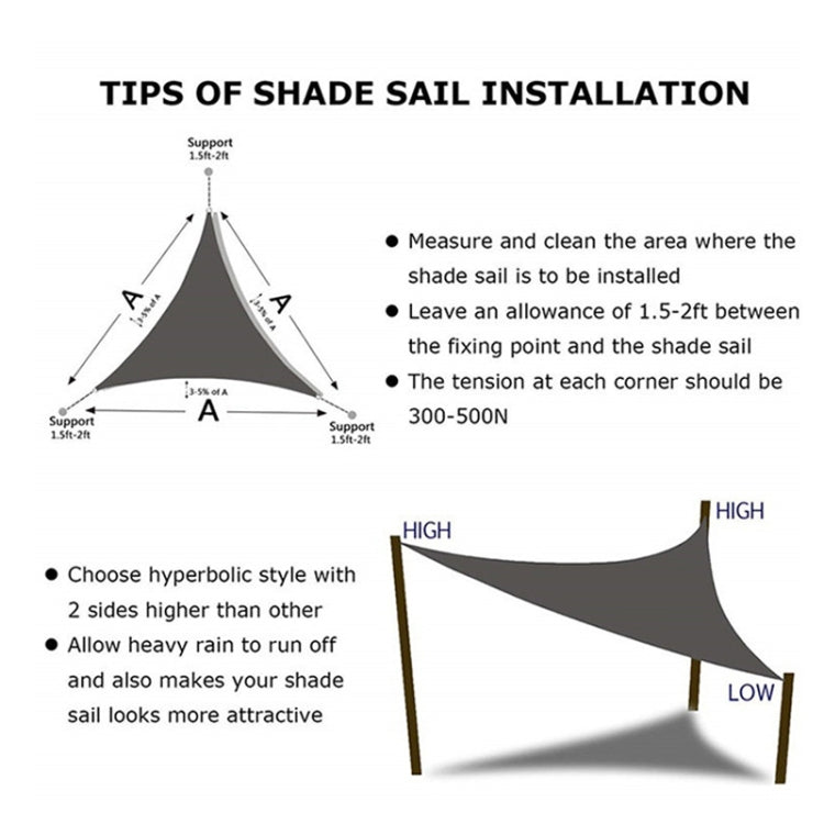 Triangular sunshade sail canopy with corner supports, shown for outdoor installation