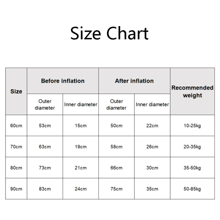 Swimming ring size chart table with outer/inner diameters and recommended weight