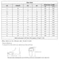Shoe size chart for diving socks with US, EU/CS, UK, and AU measurements