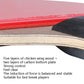 HUIESON Six Star 5-Layer Chicken Wing Tip + 2 Layer Carbon Double Side Continuous Table Tennis Racket, A Pair, Hand-shake Grip Racket, Pen Hold Grip Racket, Mixed