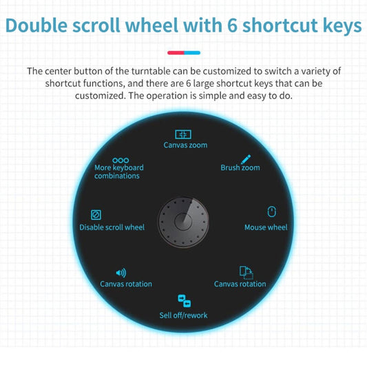 Digital drawing tablet circular control wheel with shortcut key icons and center button