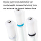 Set of three white rotating pens with blue/black rings and metal ball counterweights