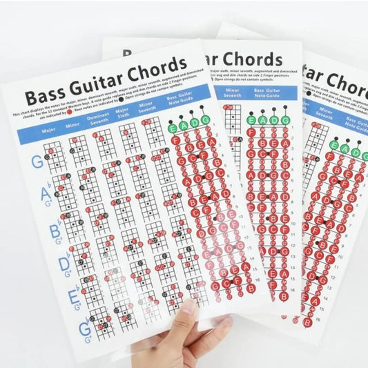 Bass guitar chord fingering charts fanned out, hand holding several printed sheets