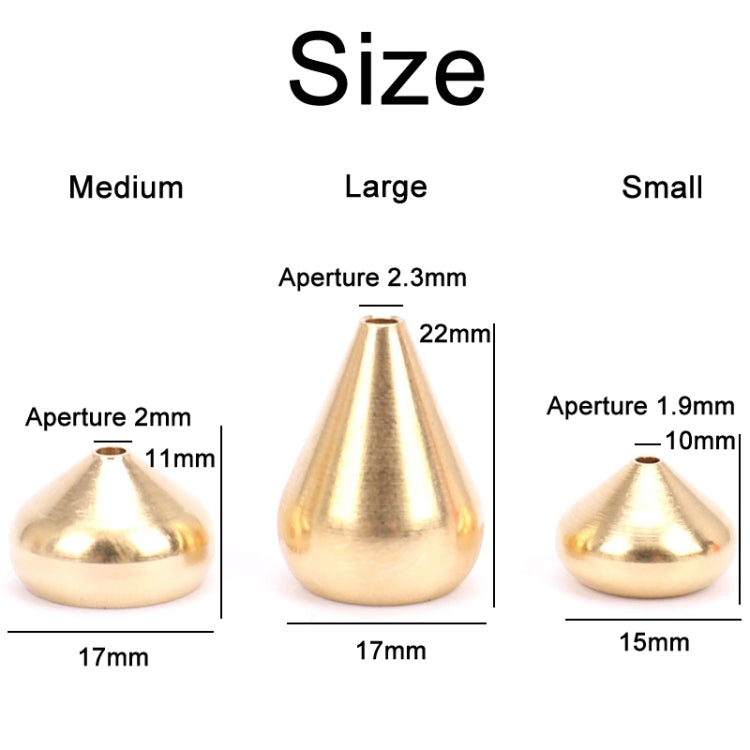 Incense insert plate size chart: apertures 1.9–2.3mm; small 15mm, medium/large 17mm