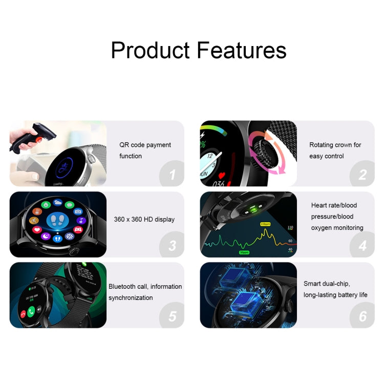Smartwatch graphic showing rotating crown and health-style display on round screen