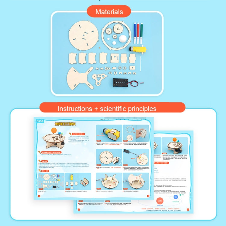 STEM kit materials and instruction diagrams for assembling the astronomy model