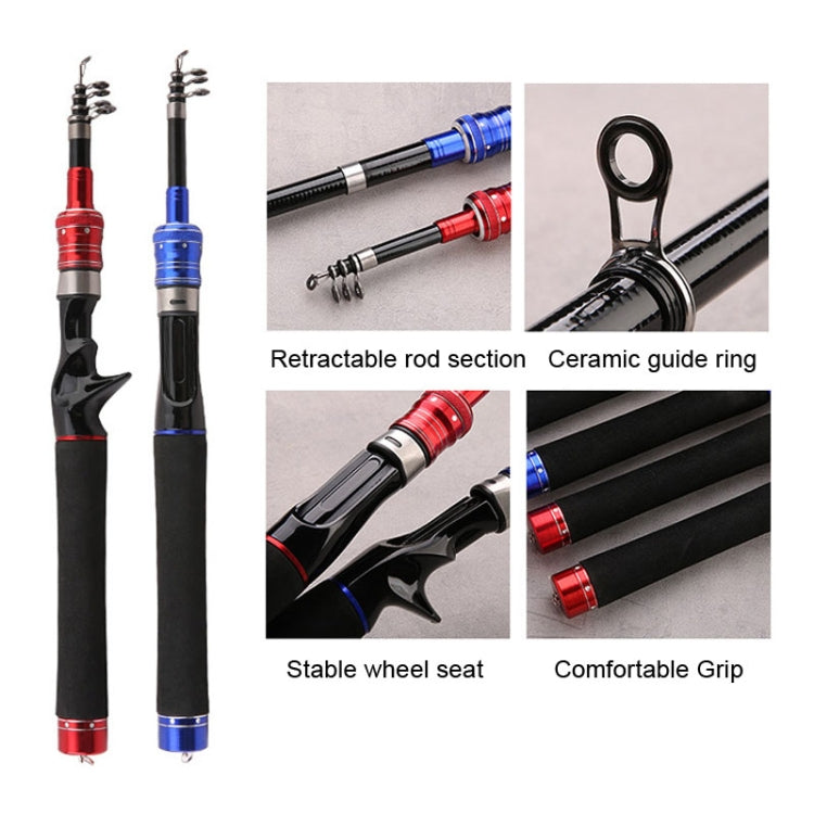 Telescopic mini fishing rod close-ups: guide ring, grip, and retractable sections