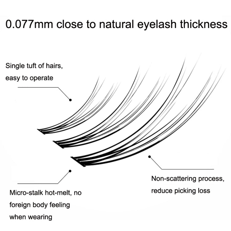False eyelash strands diagram showing fine 0.077mm thickness and single tuft