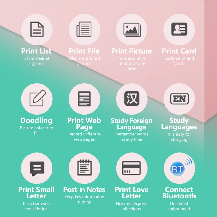 Bluetooth inkless pocket printer feature icons for homework printing