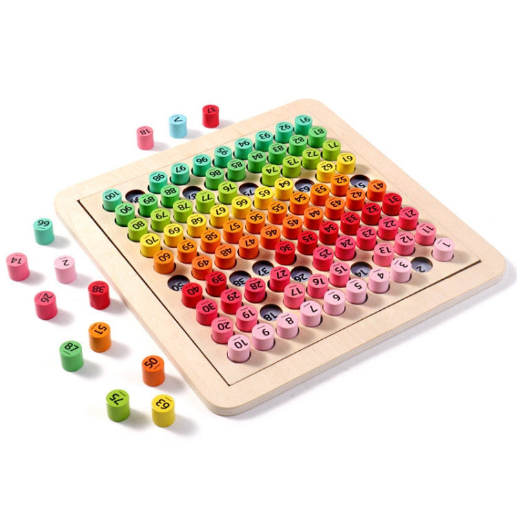 Number puzzle board toy with colorful numbered pegs and wooden base