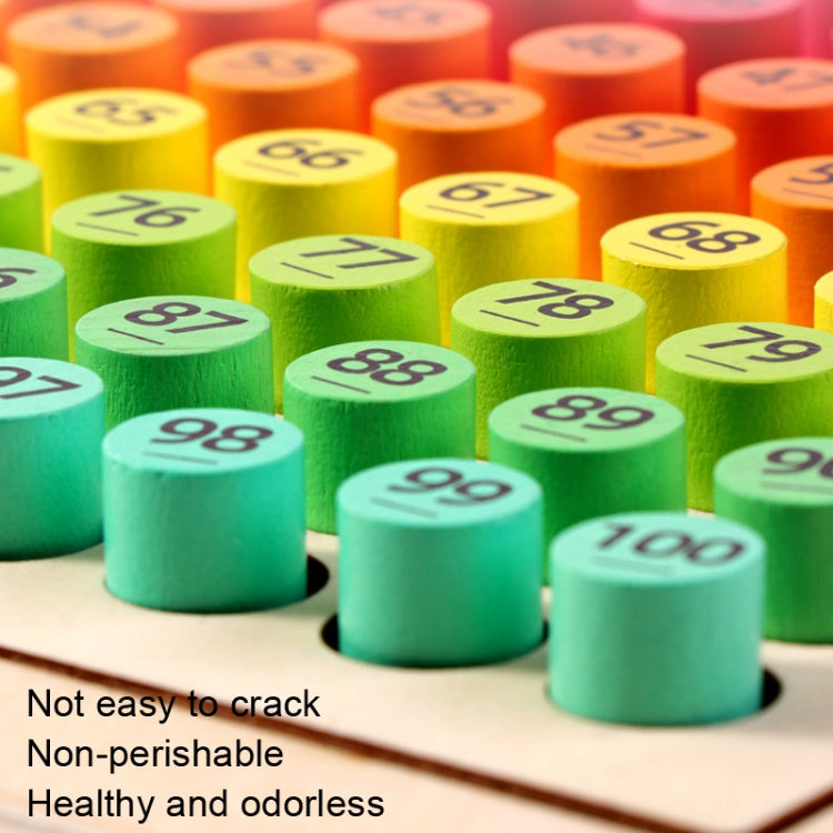 Close-up of colorful numbered wooden pegs for learning numbers