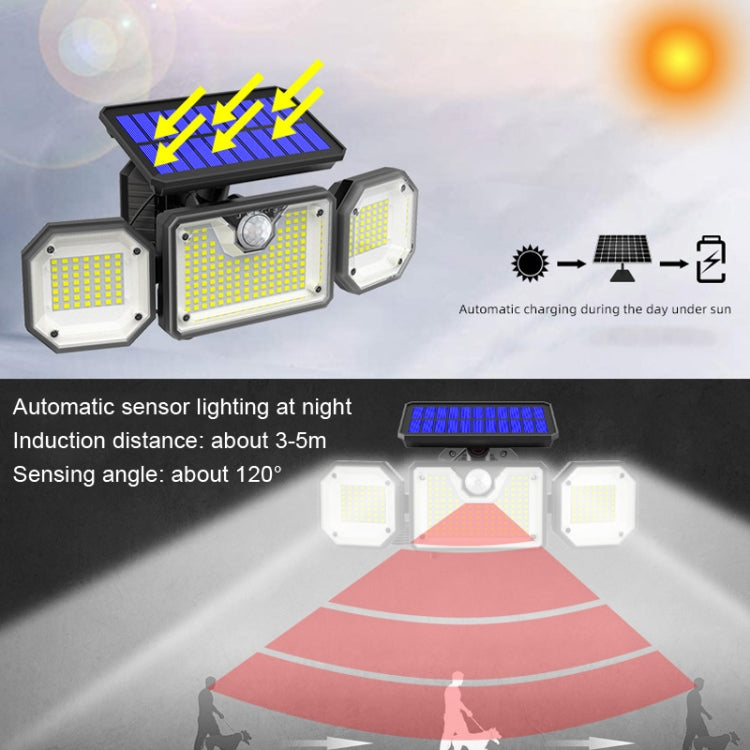 Solar outdoor LED motion sensor light with wide detection area and triple lamp heads