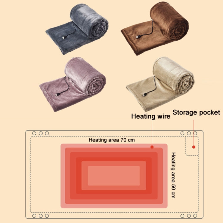 USB electric heating blanket set with heating wire and storage pocket shown