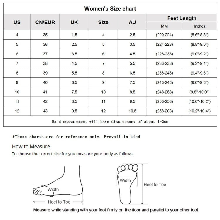Women's size chart with CN/EUR, US, UK, AU and foot length measurements
