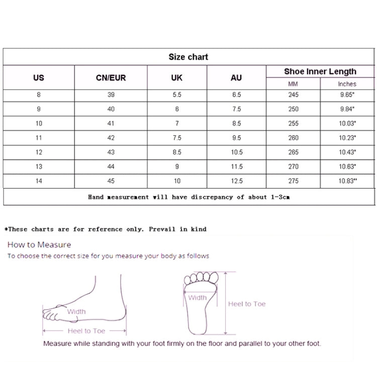 Shoe size chart with US, UK, CN/EUR, AU listings and inner length measurements